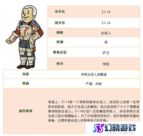 信仰守卫者 《辐射：避难所Online》全新SSR“Z1-14”现已登场！