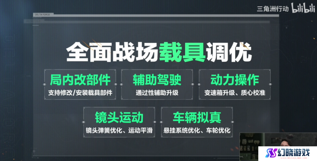 扒一扒那个射击红人“硬闯”出来的原理