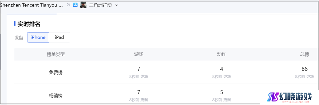 扒一扒那个射击红人“硬闯”出来的原理