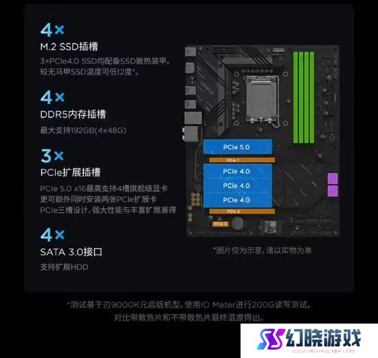 本站