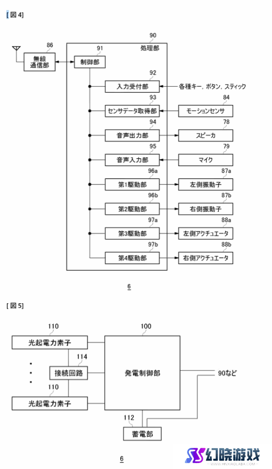 本站