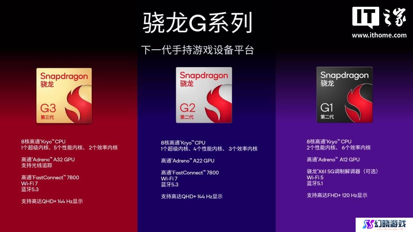 高通骁龙G系列游戏平台焕新，多款安卓掌机蓄势待发！